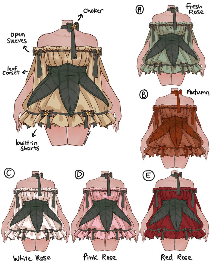 (Interest Check) Rosebud Dress (In Development)